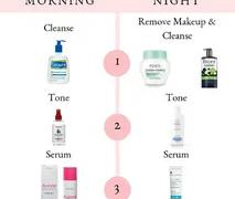 Building a Personalized Beauty Routine: Hair Care, Skin Care, Makeup and Cosmetic Essentials