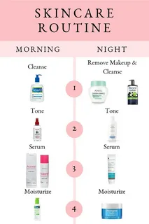 Building a Personalized Beauty Routine: Hair Care, Skin Care, Makeup and Cosmetic Essentials