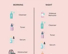 The Complete Beauty Routine: Hair Care Solutions, Skincare, Makeup and Cosmetic Essentials