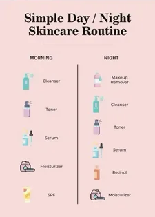 The Complete Beauty Routine: Hair Care Solutions, Skincare, Makeup and Cosmetic Essentials