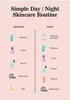 The Complete Beauty Routine: Hair Care Solutions, Skincare, Makeup and Cosmetic Essentials
